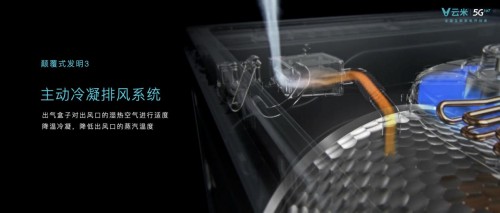 革命性AI新風(fēng)洗烘技術(shù)發(fā)布 云米打造行業(yè)最快烘干速度