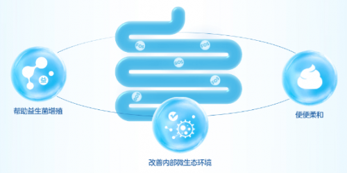 羊奶粉品牌排行榜大咖多，便秘寶寶囤這款