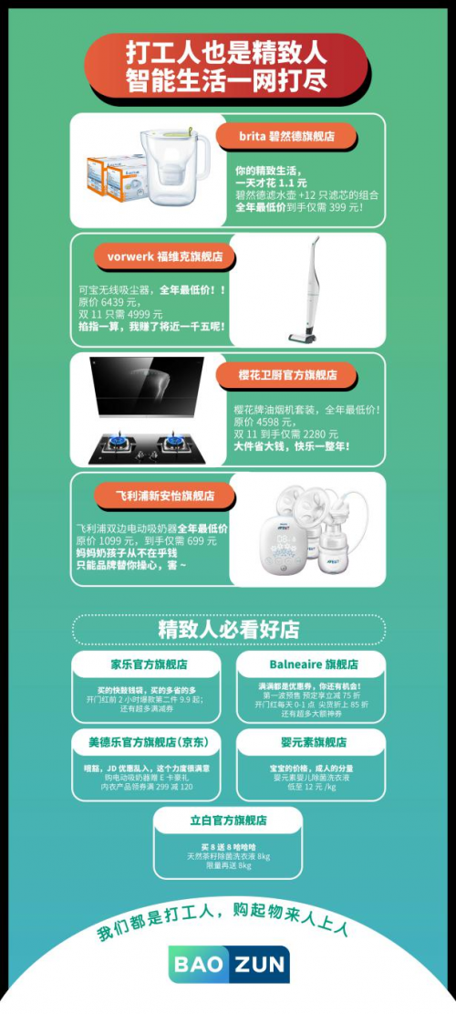 寶尊發(fā)布雙11購物攻略，加油打工人！