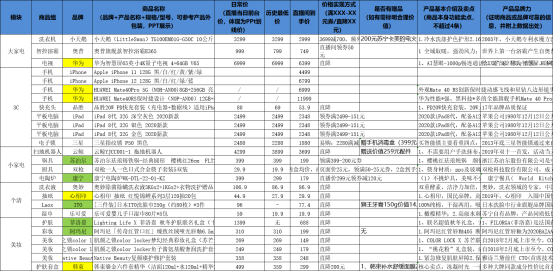 羅永浩和賈乃亮比算數(shù)慘敗，網(wǎng)友：別直播也輸了！