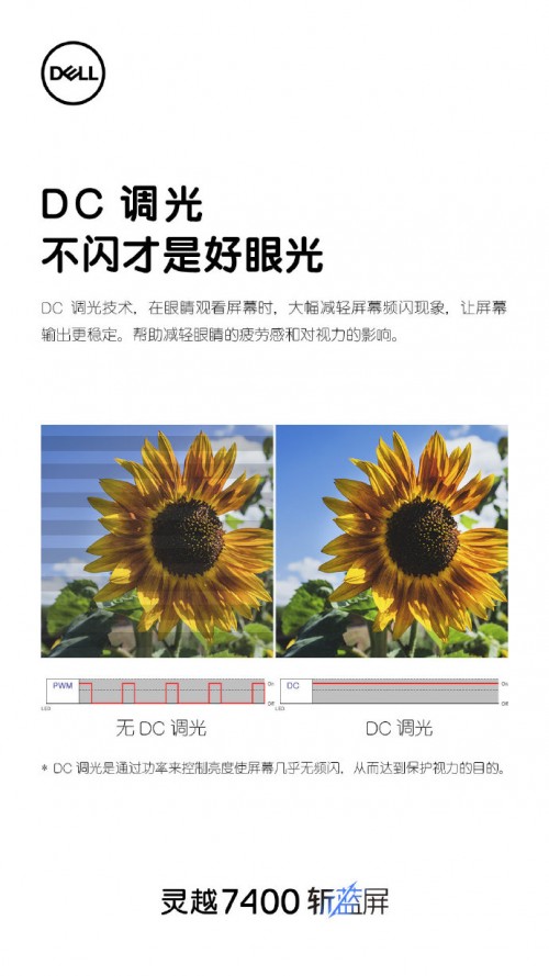 戴爾靈越7400 Xe顯卡不輸獨(dú)顯，最少還省600元
