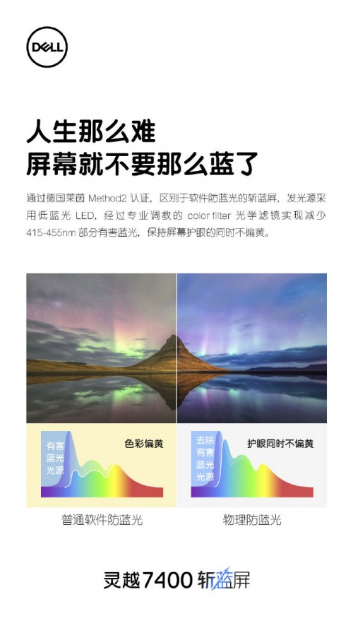 戴爾靈越7400 Xe顯卡不輸獨(dú)顯，最少還省600元