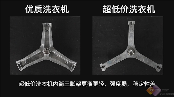 歡迎“降價”，但拒絕“減配降價”！生活需要底線