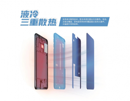 中興進(jìn)擊千元5G市場，全新Blade 20 5G售價(jià)1499元