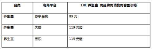 打工人的血汗錢就要用到刀刃上，便宜好物上蘇寧