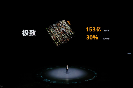 兼具智慧與個性的EMUI 11，是如何提升用戶體驗的？