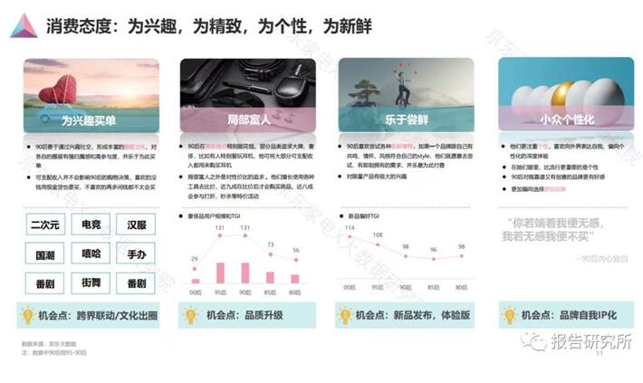 玄訊洞見:消費(fèi)紅利經(jīng)濟(jì)消失，“數(shù)智創(chuàng)新”時代正在崛起！