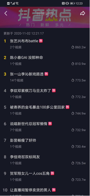 上熱搜+銷售破億，彭昱暢跑到超級(jí)買手直播間要挑戰(zhàn)李佳琦？