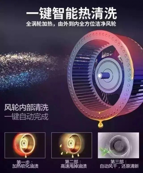 這才是集成灶十大品牌，浙派憑2個唯一占據(jù)上風(fēng)！