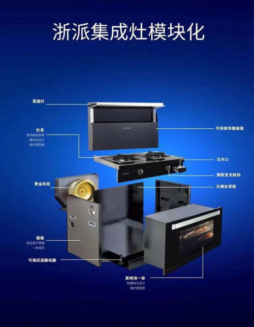 這才是集成灶十大品牌，浙派憑2個唯一占據(jù)上風(fēng)！