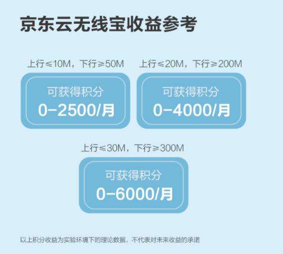京東云360WiFi6 PK小米AX1800，聰明人會這么選