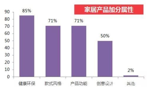 健康家居大熱，生活家納米鹽抗菌木地板上市