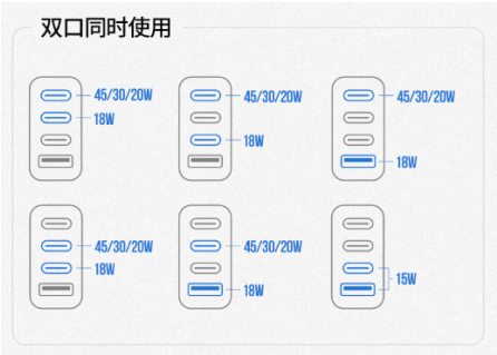 能為兩臺(tái)iPhone12快充，綠聯(lián)65W氮化鎵充電器獲CQC首批認(rèn)證