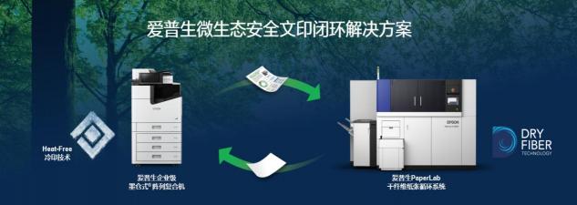 進(jìn)博會(huì)開(kāi)幕在即！愛(ài)普生六大展區(qū)重磅方案搶先看！
