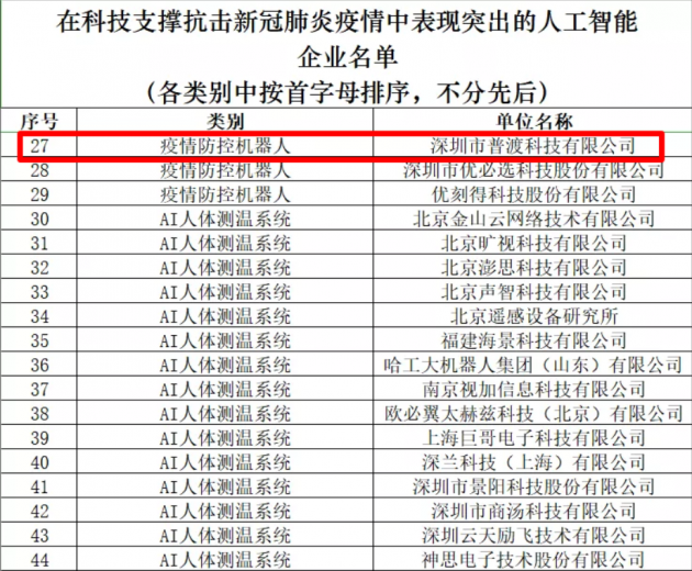 向光而行！普渡科技榮獲“2020向光獎·抗疫特別貢獻企業(yè)獎商業(yè)向善TOP10”獎