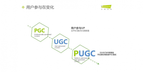 云紙合伙人項目成兼職創(chuàng)業(yè)首選！速速收藏！