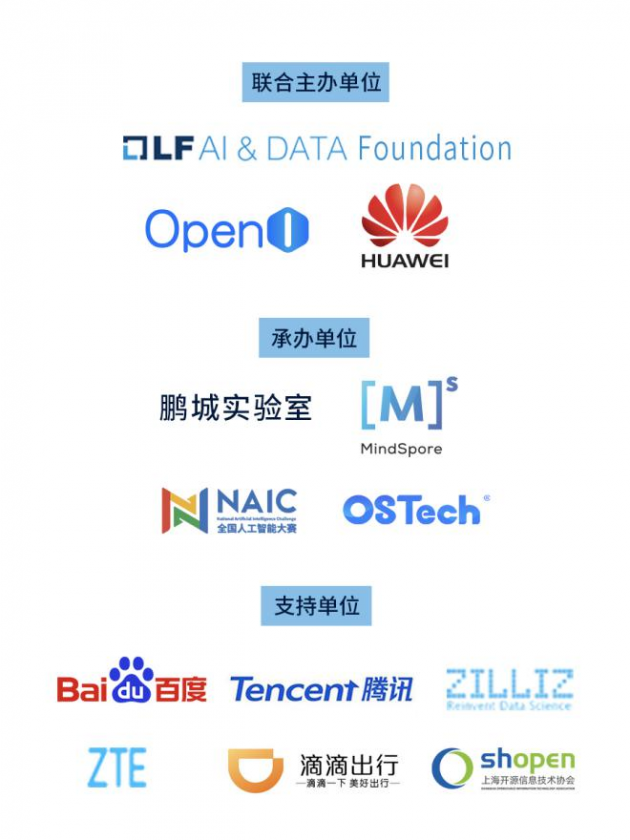 推進(jìn)AI融合 2020 LF AI & DATA DAY(AI開源日)即將召開