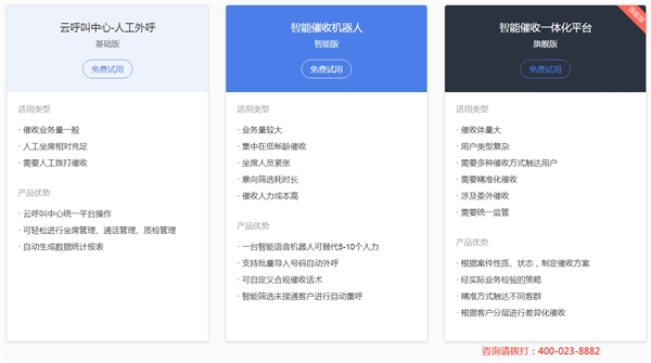 提高催收效率，降低外包需求，智能催收正逐步成為催收主流