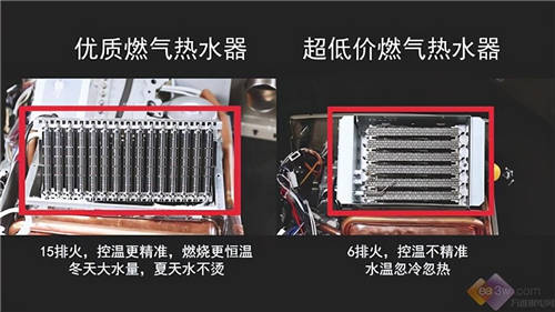 雙11套路多，“減配降價”的超低價產(chǎn)品你敢買？