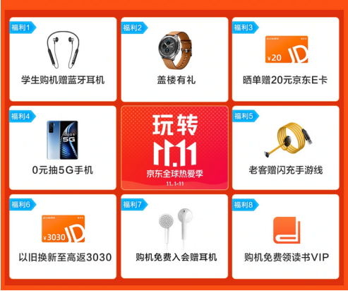 八大購機福利，附贈VIP讀書月卡：京東iQOO讀書日活動開啟