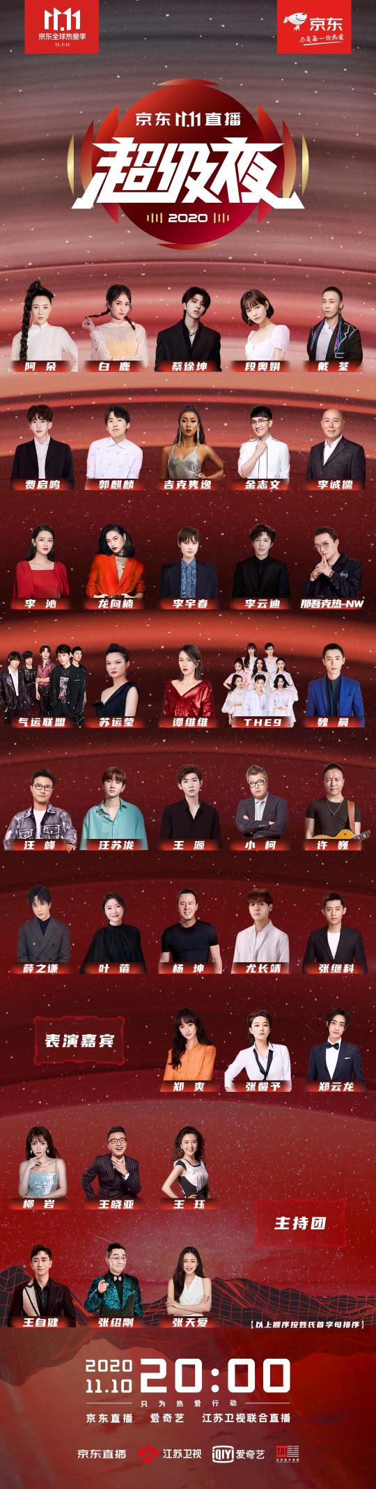 京東11.11直播超級(jí)夜最終名單揭曉，蔡徐坤、THE9即將再度同場(chǎng)