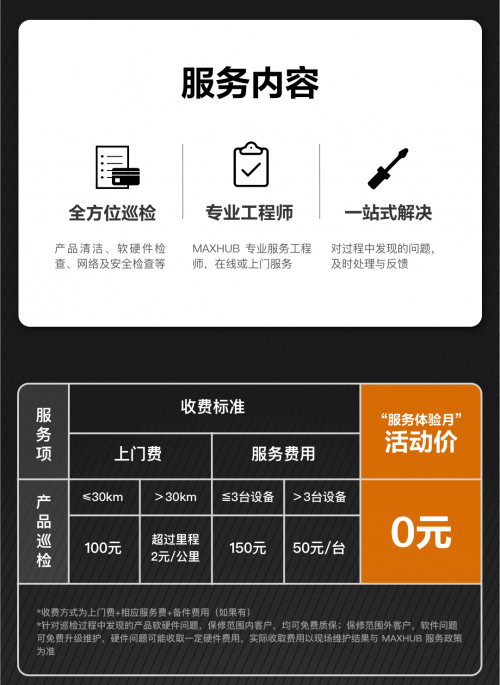 雙十一只看優(yōu)惠行不通，會(huì)議平板采購(gòu)還得看服務(wù)和質(zhì)量