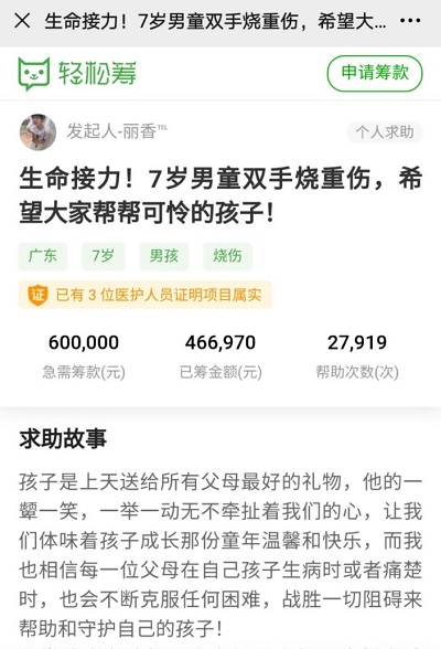 愛心大接力！輕松籌上為慘遭生父虐待男孩籌集46萬元善款