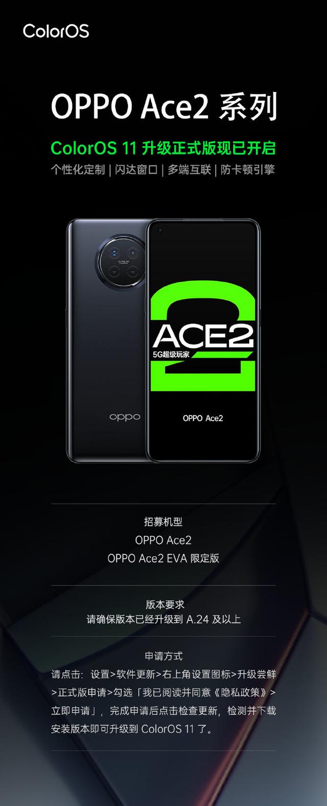 適配再提速，Ace2系列ColorOS 11 正式版開始推送