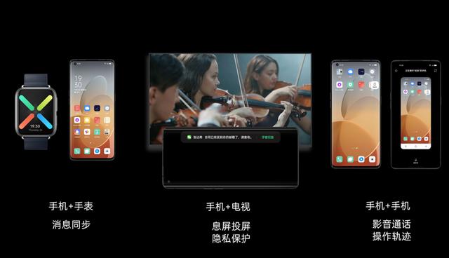 適配再提速，Ace2系列ColorOS 11 正式版開始推送