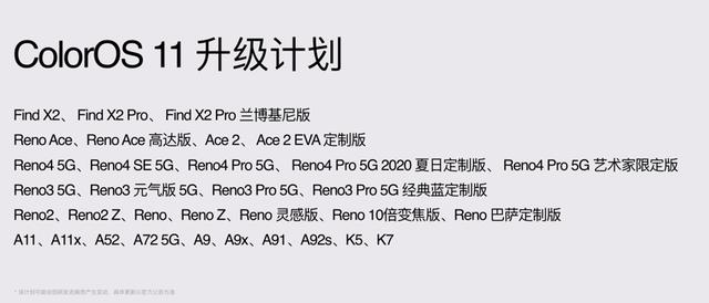 適配再提速，Ace2系列ColorOS 11 正式版開始推送