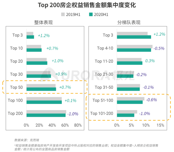 極光：安居客、貝殼找房和鏈家三大平臺占據(jù)最主要市場份額