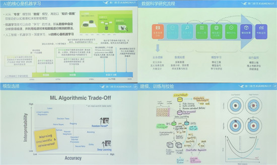 數(shù)據(jù)科學(xué)路上，廈門(mén)航空與九章云極手牽手