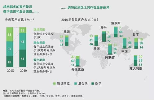 低成本擴(kuò)大客戶(hù)觸點(diǎn) ICC幫你搞定
