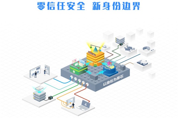 零信任國家標(biāo)準(zhǔn)啟動(dòng) 藍(lán)信踐行“內(nèi)生安全”