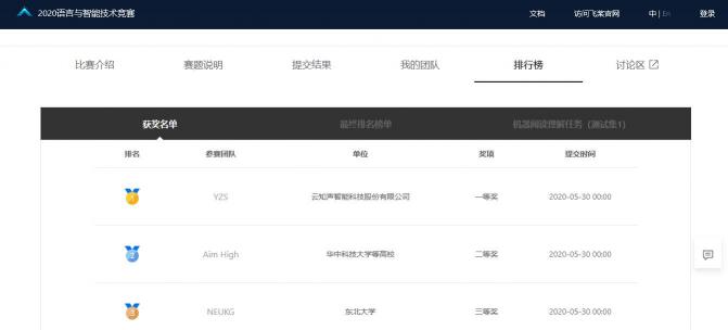 2020語言與智能技術(shù)競賽：云知聲認(rèn)知智能團(tuán)隊(duì)獲機(jī)器閱讀理解任務(wù)冠軍