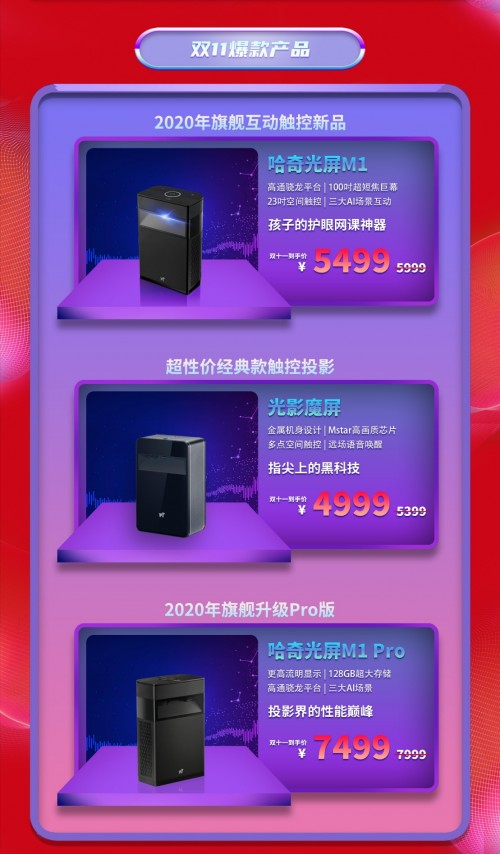 知父母育兒神器來了！哈奇光屏M1雙11鉅惠，讓孩子告別對平板的沉溺