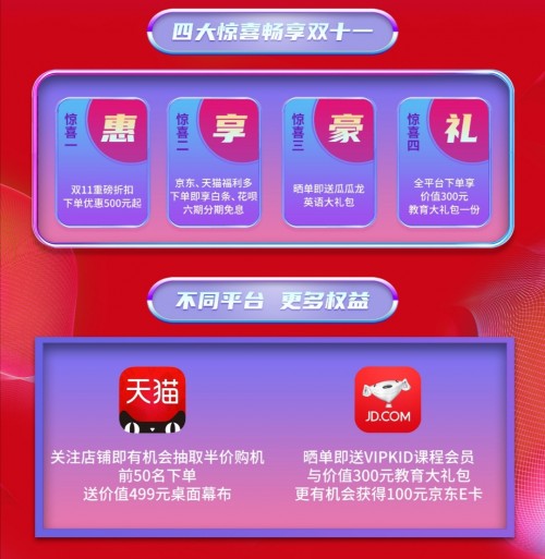 知父母育兒神器來了！哈奇光屏M1雙11鉅惠，讓孩子告別對平板的沉溺