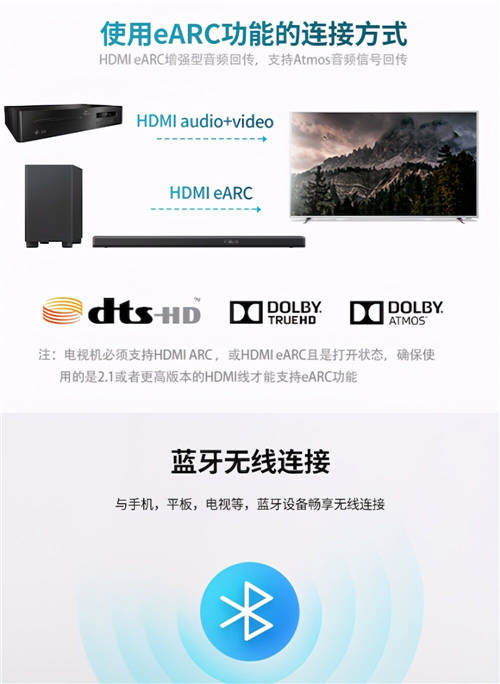 盡享天籟之聲，飛利浦Fidelio全景聲回音壁B95驚艷上市