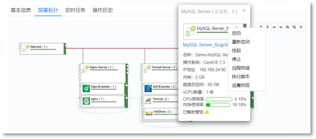 騫云科技SmartCMP云管平臺(tái)SaaS版正式發(fā)布，20節(jié)點(diǎn)以下免費(fèi)試用！