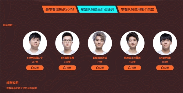 “不講武德”的年輕人，不尋常的雙十一