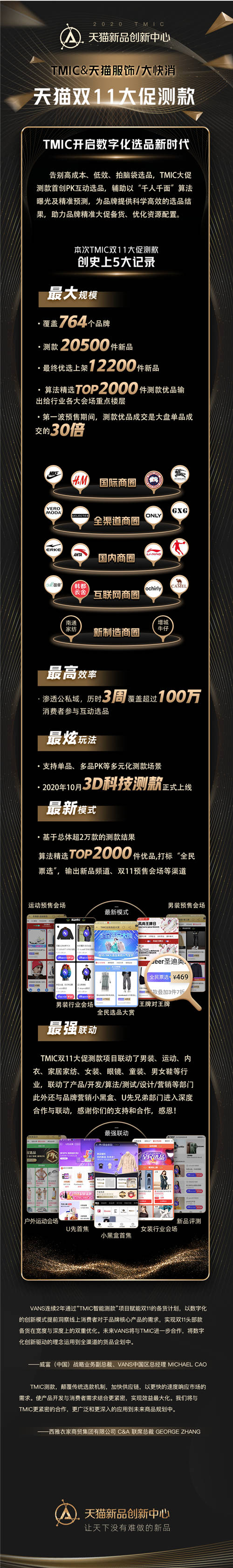 算法精準預測，天貓TMIC大促測款助力品牌“科學選品”