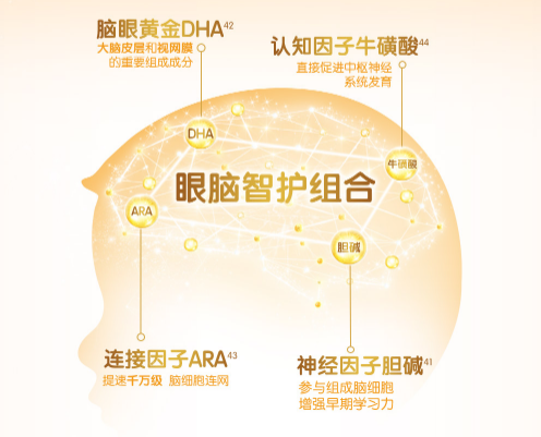 合生元阿爾法星智享多重呵護(hù)，守護(hù)寶寶開掛人生