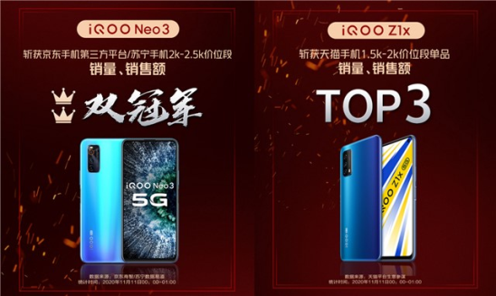 iQOO購物節(jié)超級戰(zhàn)報(bào)出爐！最后一天限時(shí)瘋搶
