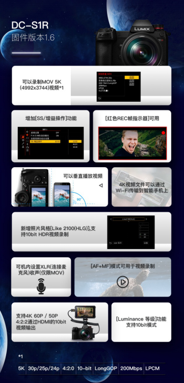 持續(xù)提升用戶體驗!松下S系、G系無反微單相機固件升級