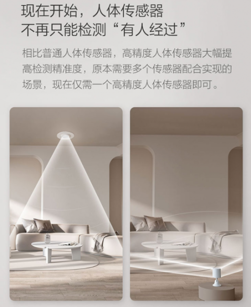 更高精度，Aqara高精度人體傳感器來了！還有Aqara TVOC 空氣健康伴侶