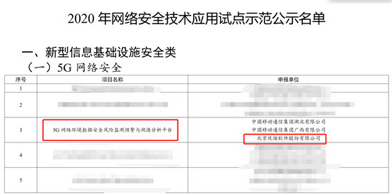 優(yōu)炫軟件入選2020年網絡安全技術應用試點示范名單