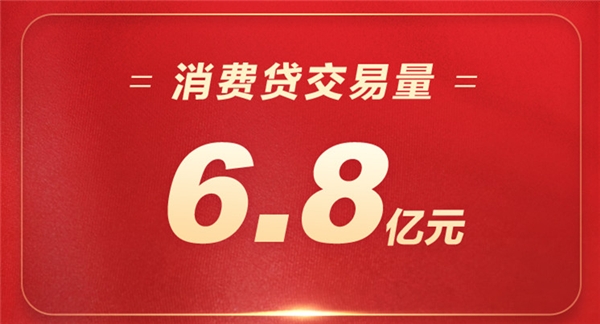 蘇寧金融雙十一24小時(shí)戰(zhàn)報(bào)出爐 蘇寧支付交易量達(dá)45億元