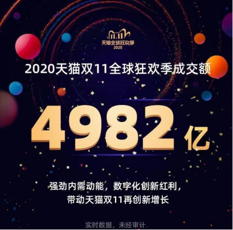 Ulike脫毛儀雙11戰(zhàn)報：全網戰(zhàn)績破3億，連續(xù)5年銷量第1！