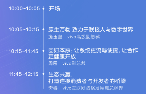 vivo 2020開發(fā)者大會爆點匯總，游戲生態(tài)加速破局