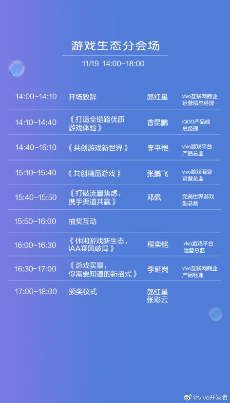vivo 2020開發(fā)者大會爆點匯總，游戲生態(tài)加速破局